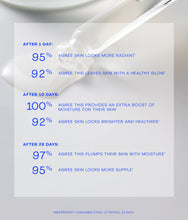 Load image into Gallery viewer, The Outset: Ultralight Moisture-Boosting Oil