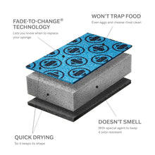 Load image into Gallery viewer, Skura: EVA'S ESSENTIALS