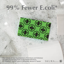 Load image into Gallery viewer, NEVER DIRTY DOZEN