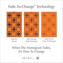 Load image into Gallery viewer, NEVER DIRTY DOZEN